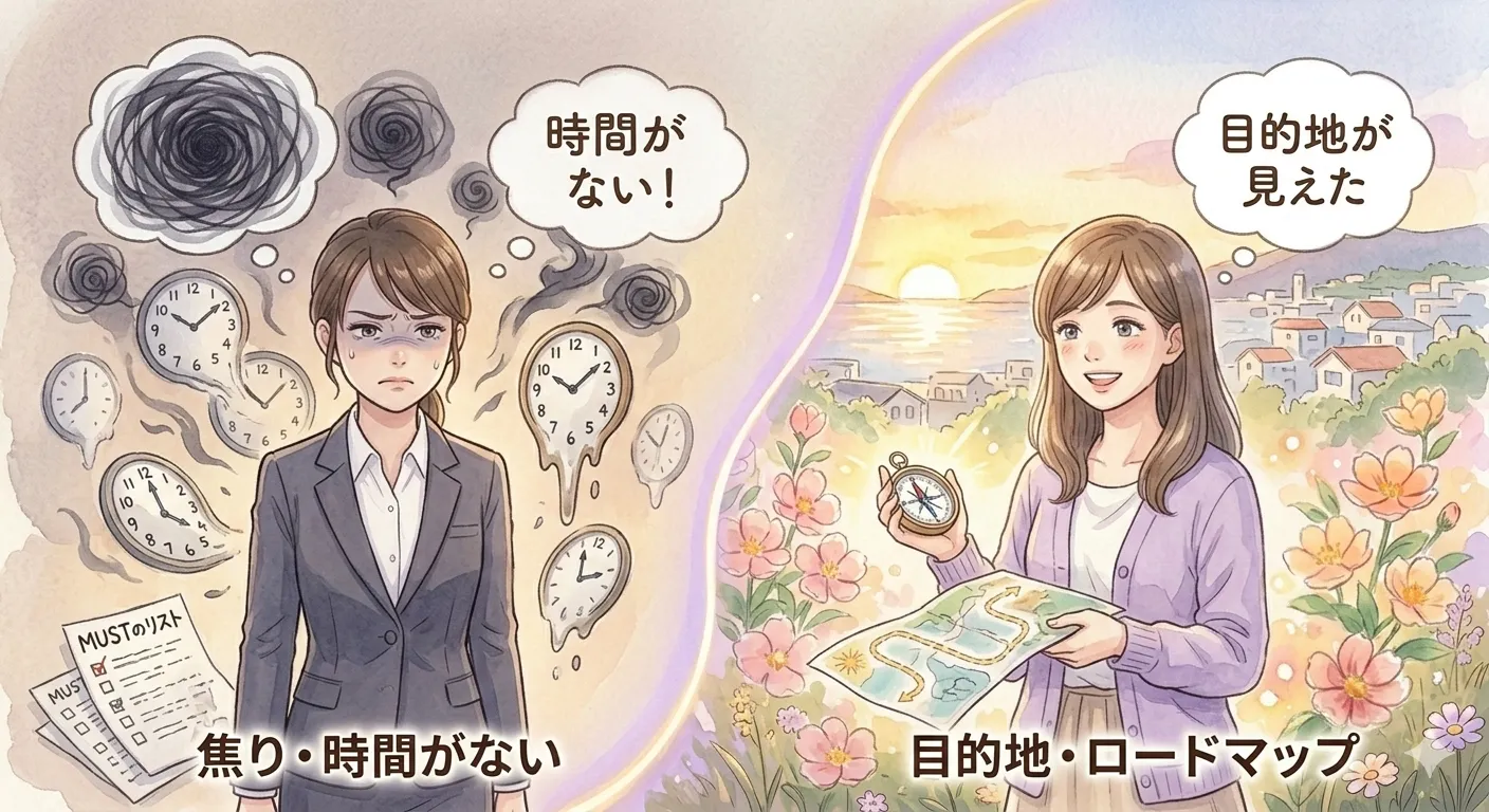 【時間管理がうまくいかない】手帳を開く前にやるべきたった1つの事